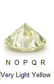 N-O-P-Q-R Colored diamonds